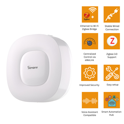 SONOFF ZBBridge-U Ethernet Zigbee Bridge | Connects Zigbee Devices to Wi-Fi Network | Stable Wired Gateway Hub | Works with eWeLink, Alexa & Google Home | Supports Smart Home Automation