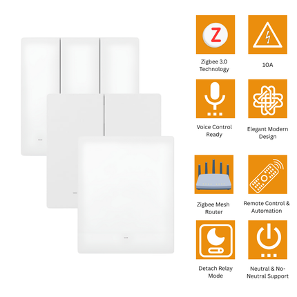 SONOFF ZBM5-XC-86W Series Zigbee Smart Wall Switch | 86W ZB Smart Switch | Remote Control & Scheduling | Smart Home Automation