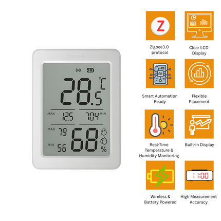 SONOFF SNZB-02DR2 Zigbee Temperature & Humidity Sensor with Display | Zigbee 3.0 | Real-Time Monitoring | Smart Automation | Works with Zigbee Hub, Home Assistant