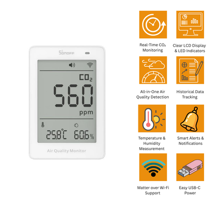 SONOFF SAWF-08P AirGuard CO₂ Air Quality Monitor | Matter over Wi-Fi | Real-Time CO₂, Temperature & Humidity Monitoring | Smart Alerts | Works with Alexa, Google Home & Apple Home