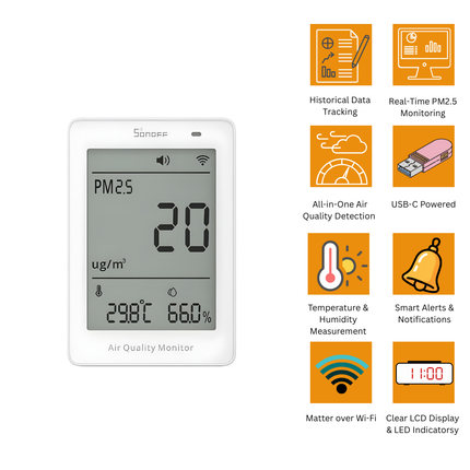 SONOFF SAWF-07P AirGuard PM2.5 Air Quality Monitor | Matter over Wi-Fi | Real-Time PM2.5, Temperature & Humidity Monitoring | Smart Alerts | Works with Alexa, Google Home & Apple Home