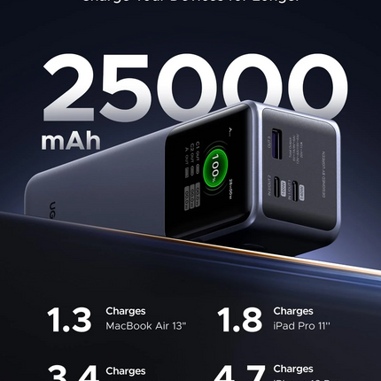 UGREEN Nexode 25000mAh 200W Smart Display Fast Charging Power Bank | PB722 | 35525B