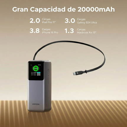 UGREEN Nexode 20000mAh 165W Power Bank with Retractable USB-C Cable | PB726 | 55987B