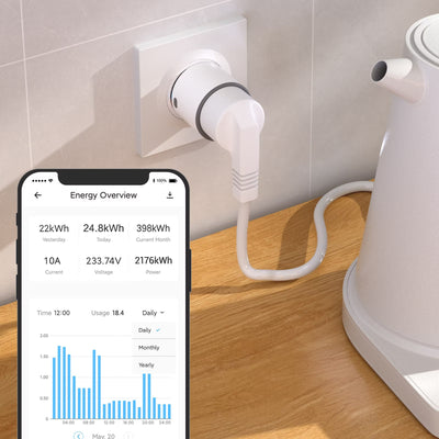 SONOFF S60ZBTPG Zigbee Smart Plug (2/13)