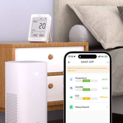 SONOFF SAWF-07P AirGuard PM2.5/PM10 Air Quality Monitor (2/11)