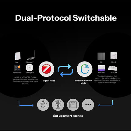 SONOFF SNZB-01M Orb 4-In-1 Zigbee Scene Button (6/12)