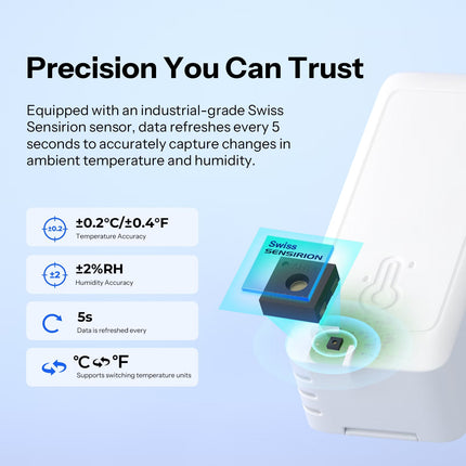 SONOFF SNZB-02B Zigbee Temperature & Humidity Sensor (3/9)