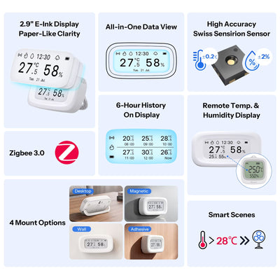 SONOFF SNZB-02UL E-Ink Zigbee Temperature & Humidity Sensor (2/9)