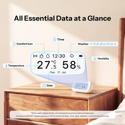 SONOFF SNZB-02UL E-Ink Zigbee Temperature & Humidity Sensor (4/9)