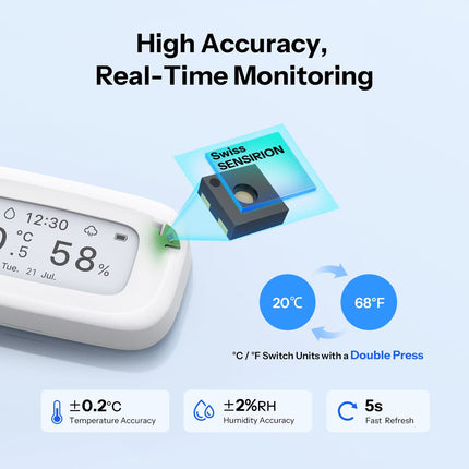 SONOFF SNZB-02UL E-Ink Zigbee Temperature & Humidity Sensor (6/9)