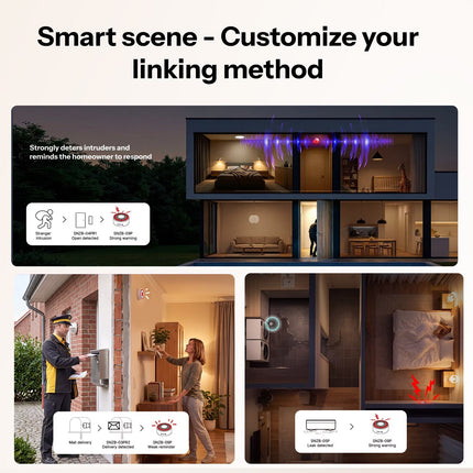 SONOFF SNZB-09P Zigbee SenseGuard Indoor Siren (6/10)