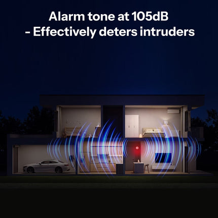 SONOFF SNZB-09P Zigbee SenseGuard Indoor Siren (3/10)