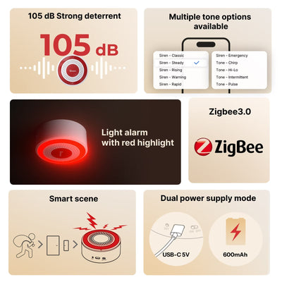 SONOFF SNZB-09P Zigbee SenseGuard Indoor Siren (2/10)