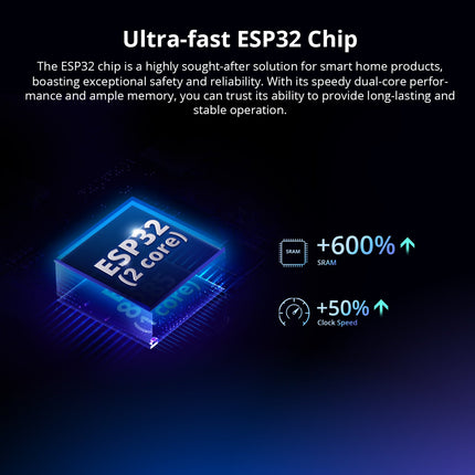 SONOFF MINIR4 MINI Extreme Wi-Fi Smart Switch (6/12)
