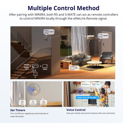 SONOFF MINIR4 MINI Extreme Wi-Fi Smart Switch (9/12)