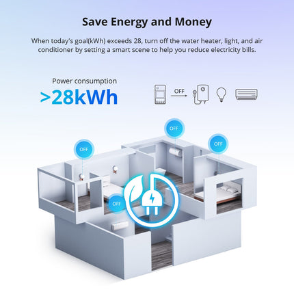 SONOFF POWR320D POW Elite Smart Power Meter Switch (4/12)