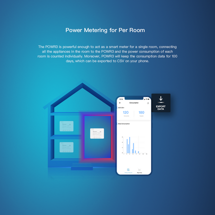 SONOFF POWR3 High Power Smart Switch (5/9)