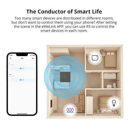 SONOFF R5W Wireless Scene Controller 3-Pack (4/12)