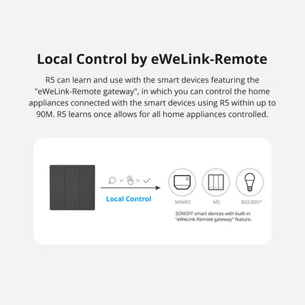 SONOFF R5W Wireless Scene Controller 3-Pack (9/12)