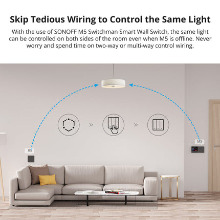 SONOFF R5W Wireless Scene Controller 3-Pack (6/12)