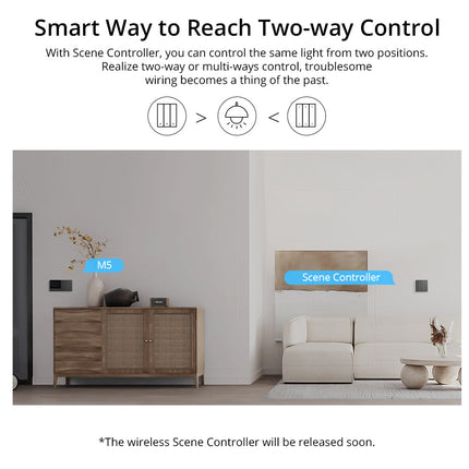 SONOFF M5-86 SwitchMan Smart Wall Switch (5/18)