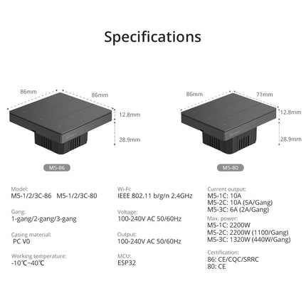 SONOFF M5-86 SwitchMan Smart Wall Switch (10/18)