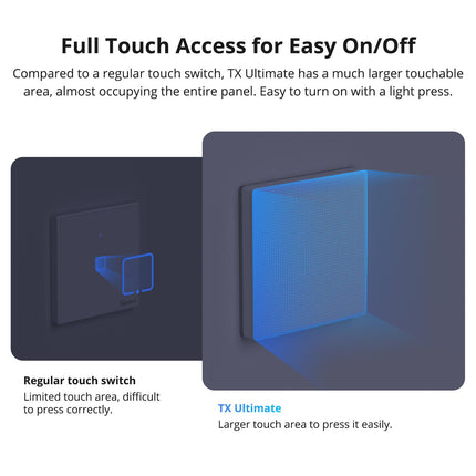 SONOFF T5-120 TX Ultimate Smart Touch Wall Switch (5/16)