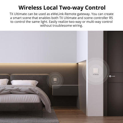 SONOFF T5-120 TX Ultimate Smart Touch Wall Switch (4/16)