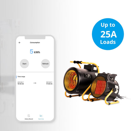 SONOFF POWR3 High Power Smart Switch (2/9)