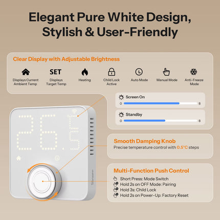 ثرموستات Zigbee ذكي SONOFF TP-WGZBA (3/11)