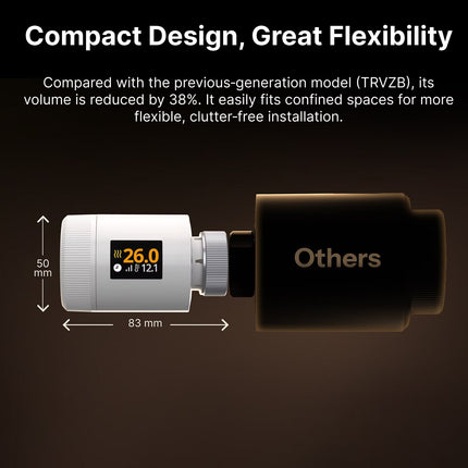 SONOFF TRV-ZBT TRV Gen2 Zigbee Smart Thermostatic Radiator Valve (3/12)