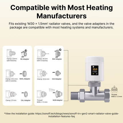 SONOFF TRV-ZBT TRV Gen2 Zigbee Smart Thermostatic Radiator Valve (10/12)