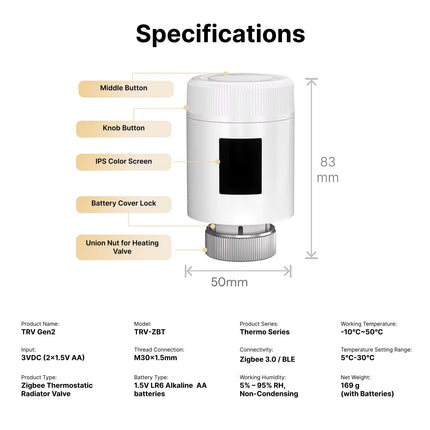 SONOFF TRV-ZBT TRV Gen2 Zigbee Smart Thermostatic Radiator Valve (12/12)