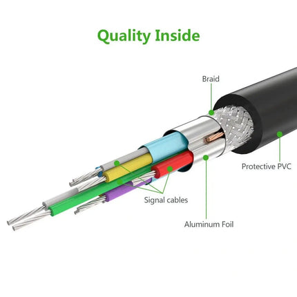 UGREEN USB-A 3.0 Male to USB-B Male Printer Cable  | US210
