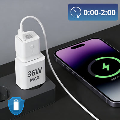 SONOFF ZBMicro Zigbee USB Smart Adaptor (2/12)