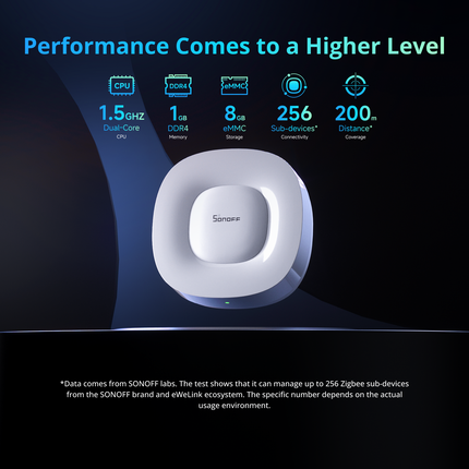 SONOFF ZBBridge-U Zigbee Bridge Ultra (7/11)