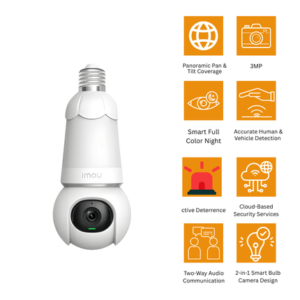 Bulb Camera 3MP Outdoor Pan & Tilt Wi-Fi Security Camera | 360° Coverage | Color Night Vision