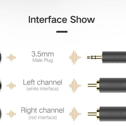 UGREEN 3.5mm to 2RCA Cable AV102 – view 4