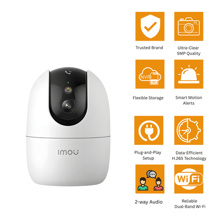 Ranger 2 Pro| 5MP Indoor Wi-Fi Security Camera | Human , Pet & Abnormal Sound Detection  | One-touch