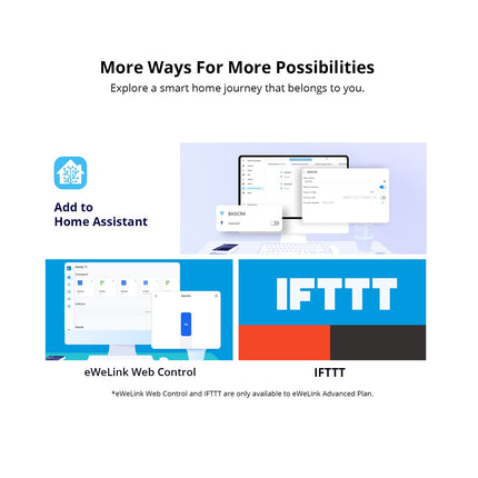 SONOFF BASICR4 Wi-Fi Smart Switch (10/12)
