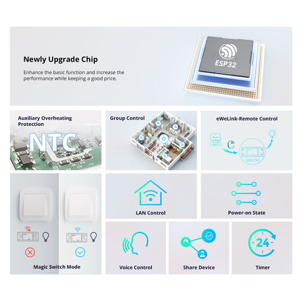 SONOFF BASICR4 Wi-Fi Smart Switch (3/12)
