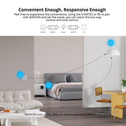 SONOFF BASICR4 Wi-Fi Smart Switch (4/12)