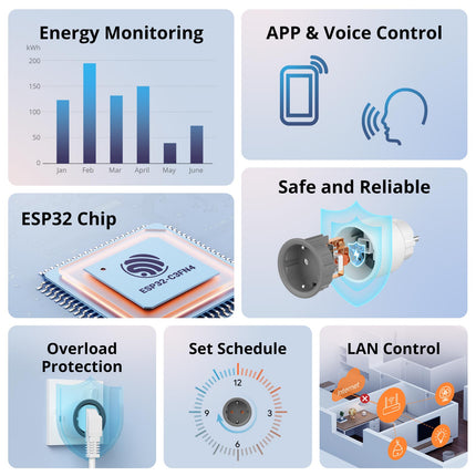 مقبس ذكي Wi-Fi SONOFF S60TPG (3/13)
