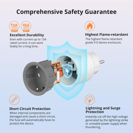 SONOFF S60TPF Wi-Fi Smart Plug (9/13)
