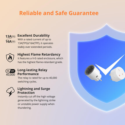SONOFF S60ZBTPG Zigbee Smart Plug (4/13)