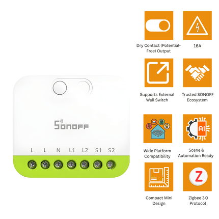 SONOFF MINI-2GS Zigbee Dual Channel Smart Switch | Two Independently Controlled Circuits