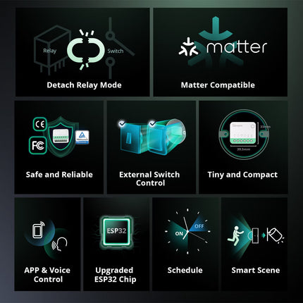 SONOFF MINIR4M Matter Wi-Fi Smart Switch (6/12)