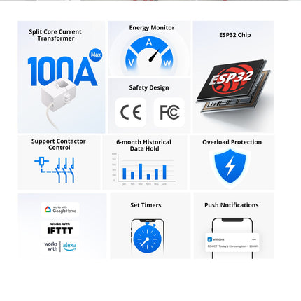 SONOFF POWCT POW Ring Smart Power Meter (4/12)
