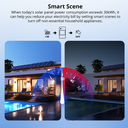 SONOFF POWCT POW Ring Smart Power Meter (3/12)