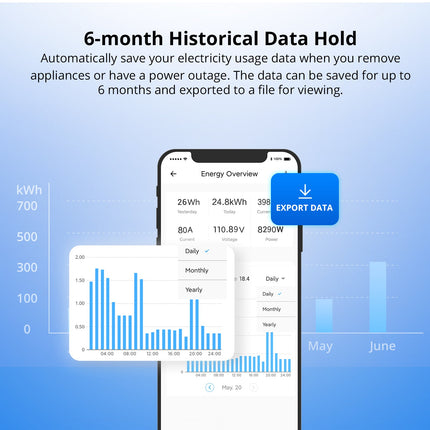 SONOFF POWCT POW Ring Smart Power Meter (8/12)